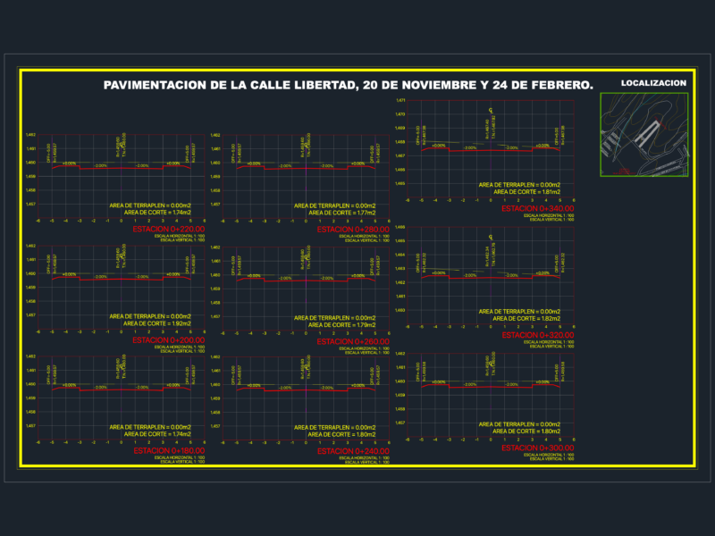 1:100 Urban Road Cross Sections with Earthwork