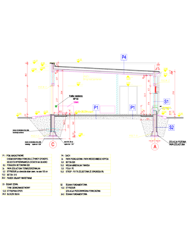 110kV Substation Building Section C-C DWG