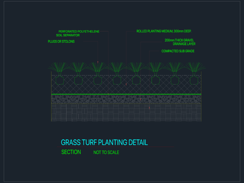 200MM GRAVEL DRAINAGE Grass Turf Detail