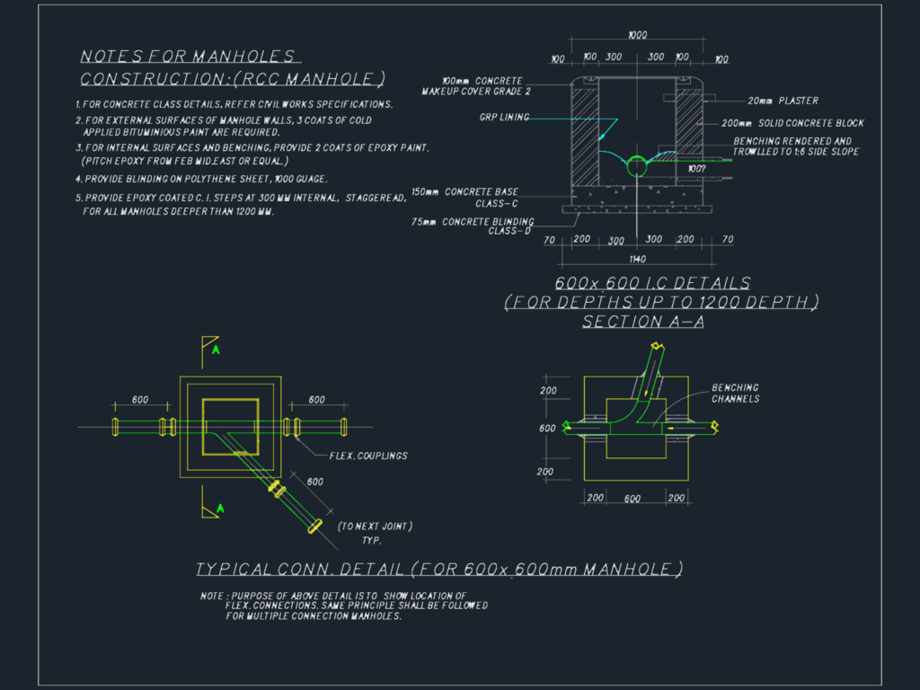 Section and plan view of a 600x600mm RCC manhole with pipe connections and concrete base details.