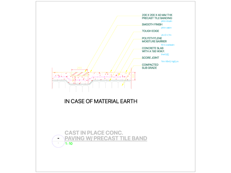 CAST-IN-PLACE CONC. PAVING W/ PRECAST TILE BAND