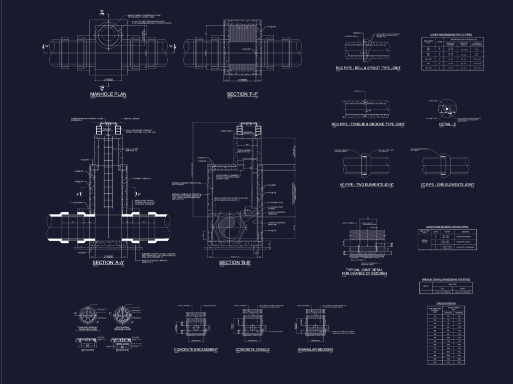 CAD drawing showing standard manhole sections, DIN 1229 cover details, and various RCC and VC pipe joint types.