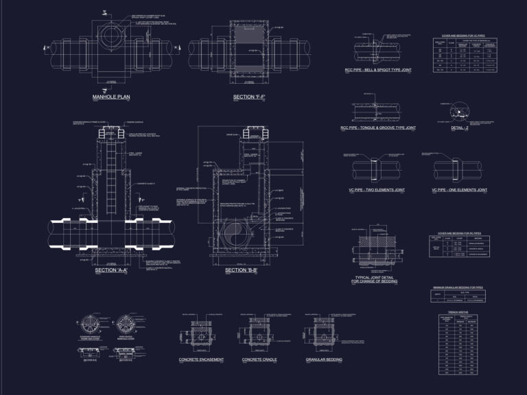 CAD drawing showing standard manhole sections, DIN 1229 cover details, and various RCC and VC pipe joint types.