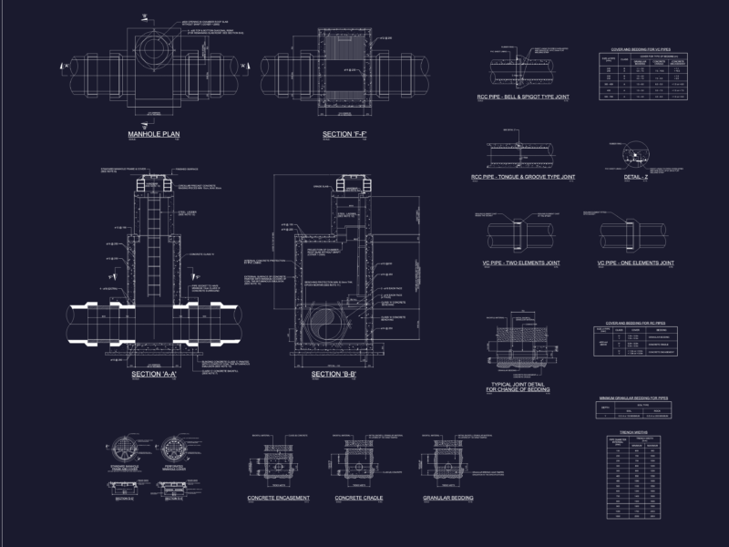 DIN 1229 40 TONNE Standard Manhole Details