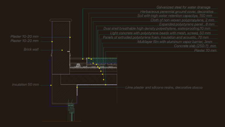 Technical CAD section of a green roof assembly with soil layers, insulation, and waterproofing at a brick parapet.