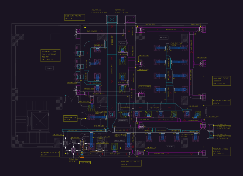 Pharma Chilled Water HVAC