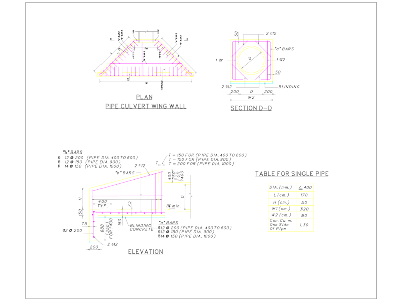 PIPE CULVERT WING WALL FOR DIA 400 TO 1000