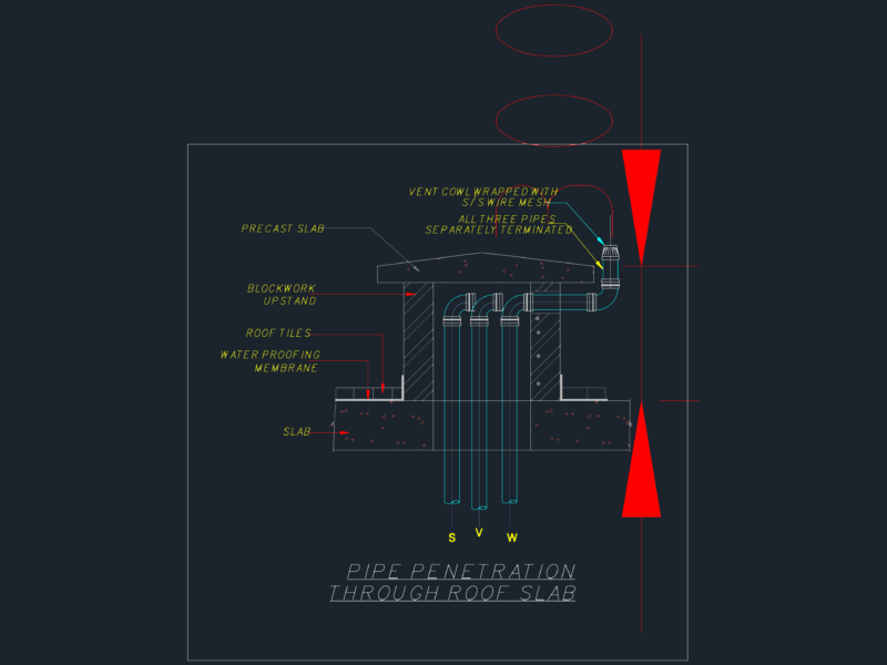 PIPE PENETRATION THROUGH ROOF SLAB