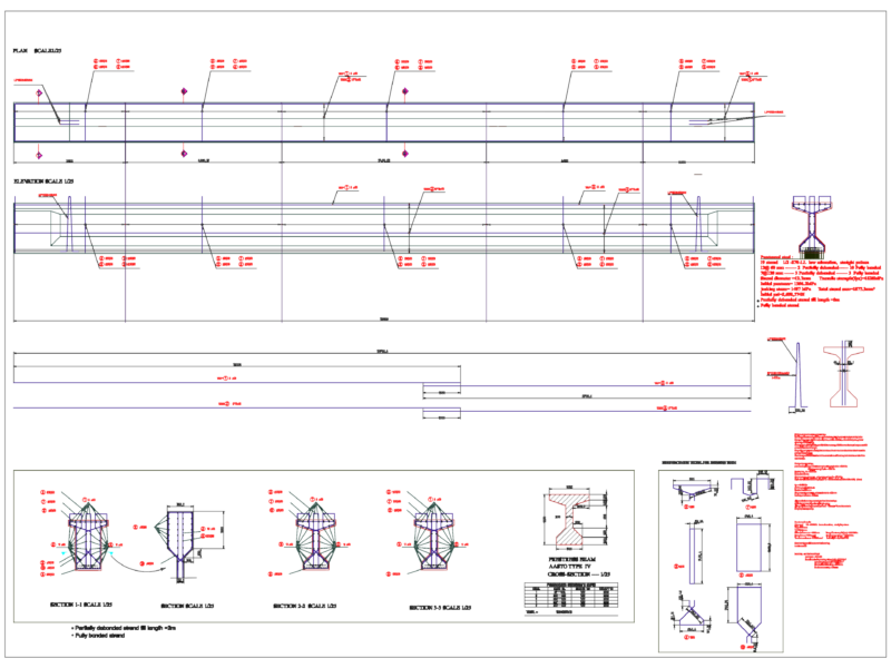 AASHTO TYPE IV PRESTRESS BEAM