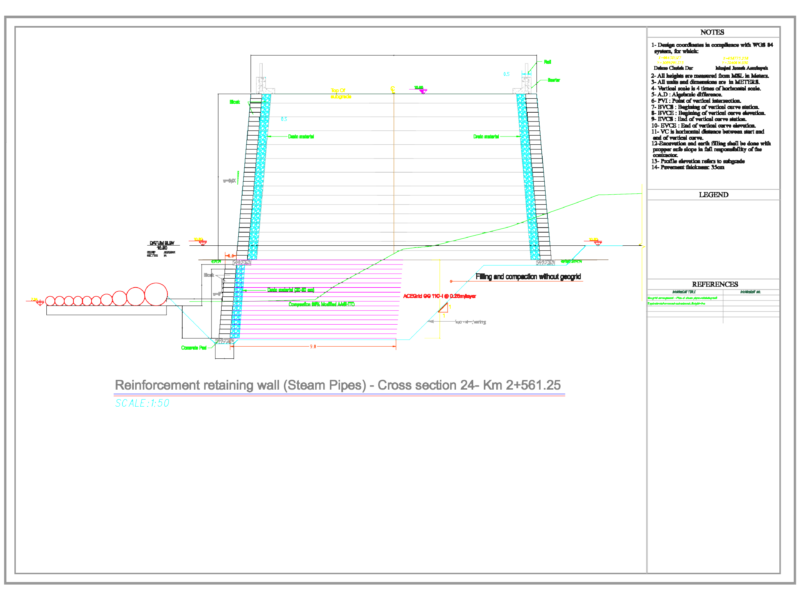 ACEGrid reinforcement retaining wall for steam pipes