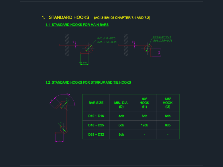 Technical CAD drawing showing ACI 318M-05 standard hook dimensions for main bars, stirrups, and ties.