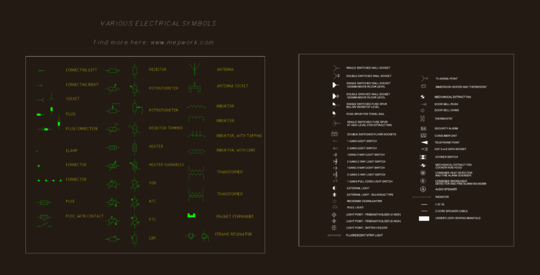 Catalog of electrical CAD symbols for switches, sockets, resistors, and residential lighting fixtures in DWG format.