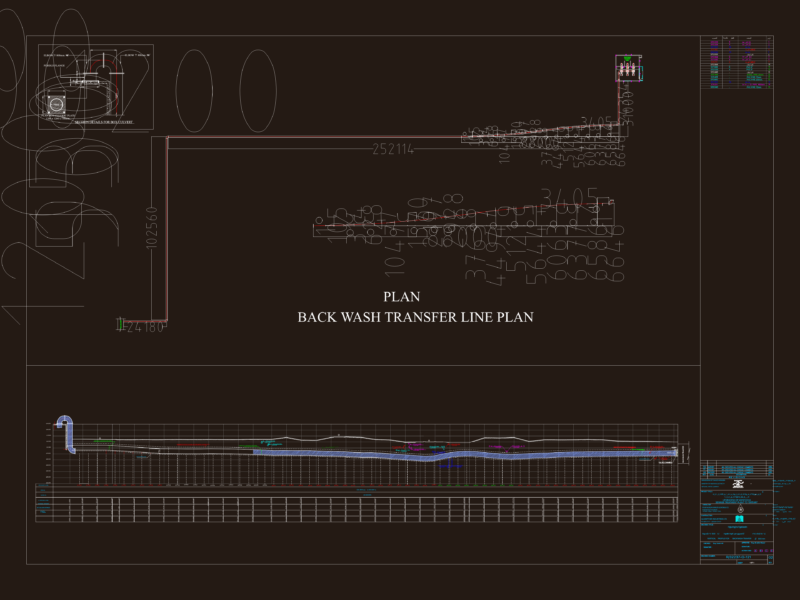 Backwash Transfer Plan Details