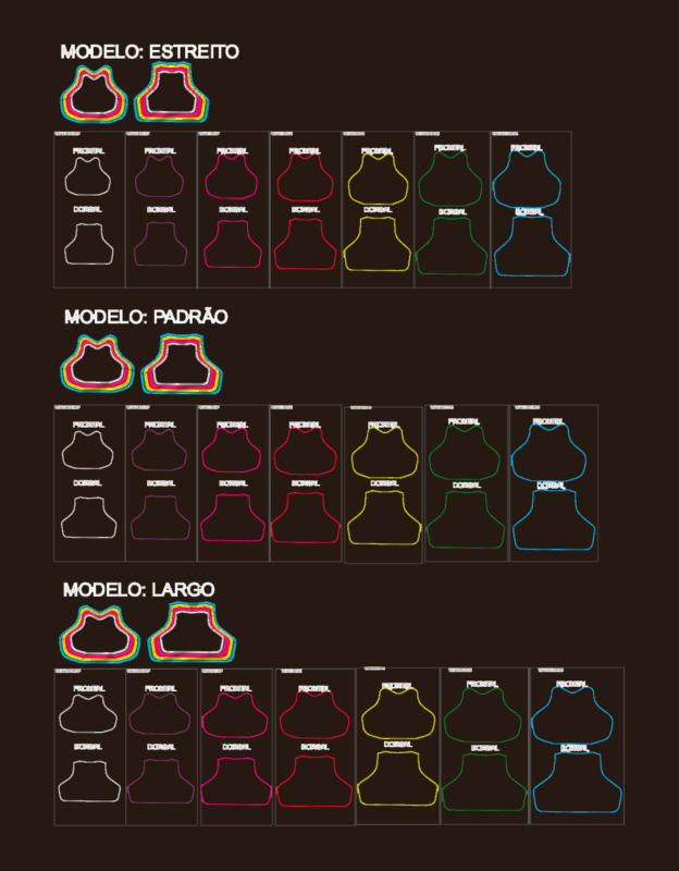 Ballistic Vest Pattern Templates São Paulo Police Multi-Size Set