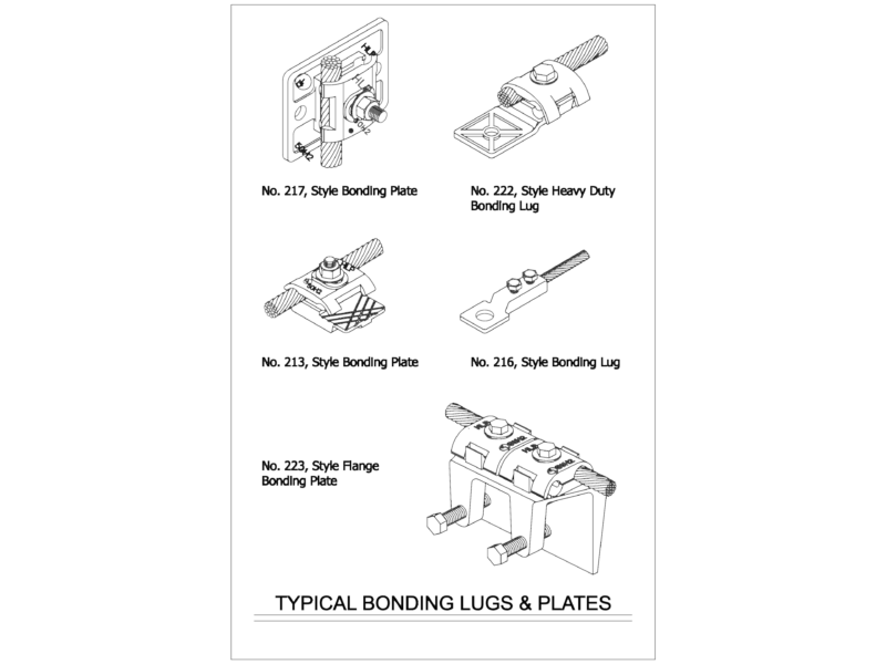Bonding Lugs and Plates for Lightning Protection Systems