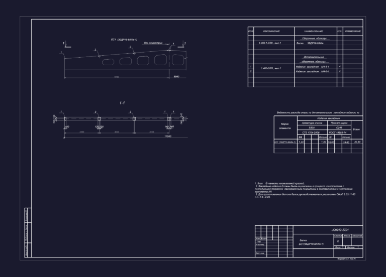 Structural drawing of a BS1 beam showing reinforcement details, steel plates, and technical specifications in Russian.