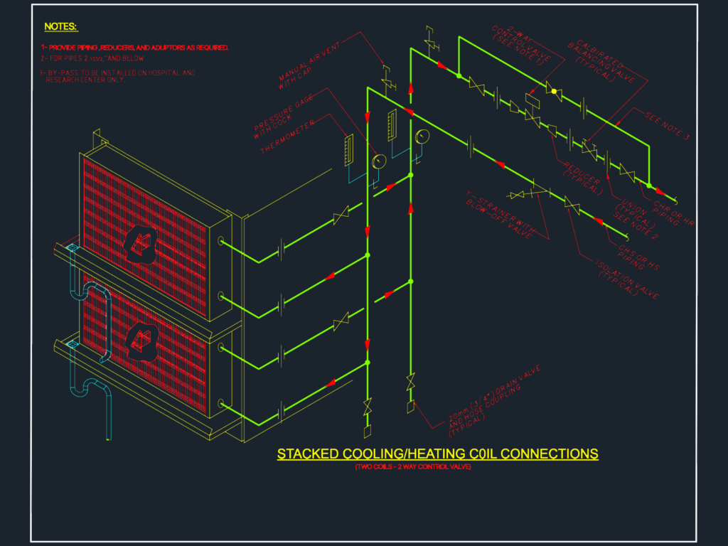 Schematic of stacked cooling and heating coil connections with 2-way control valve and piping instrumentation.