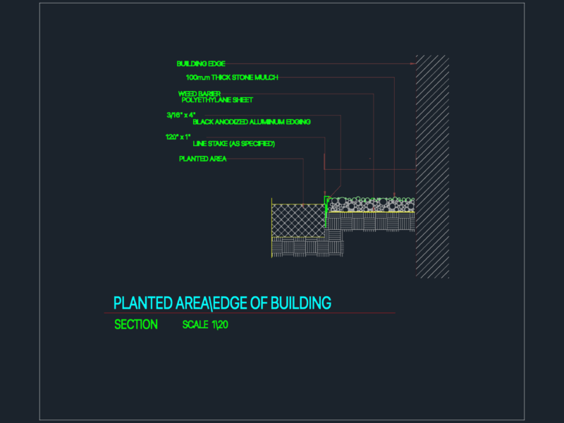 Planted area building edge detail