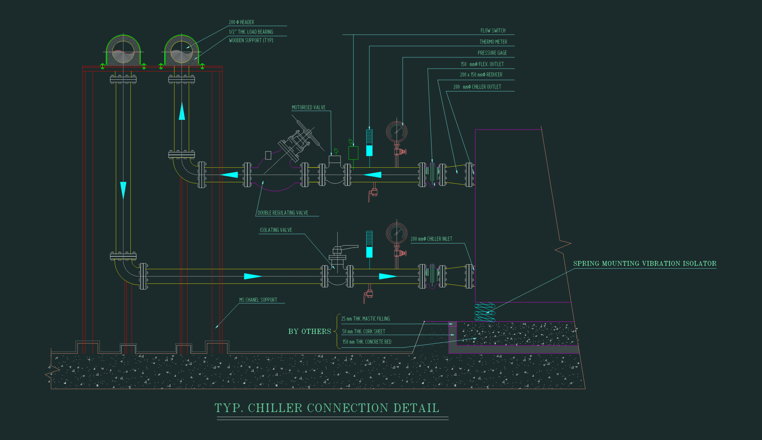 Chiller Connection Hookup Detail CAD | Designs CAD