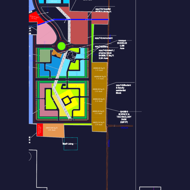 Qarshi Knowledge City QKC Muridke Master Plan
