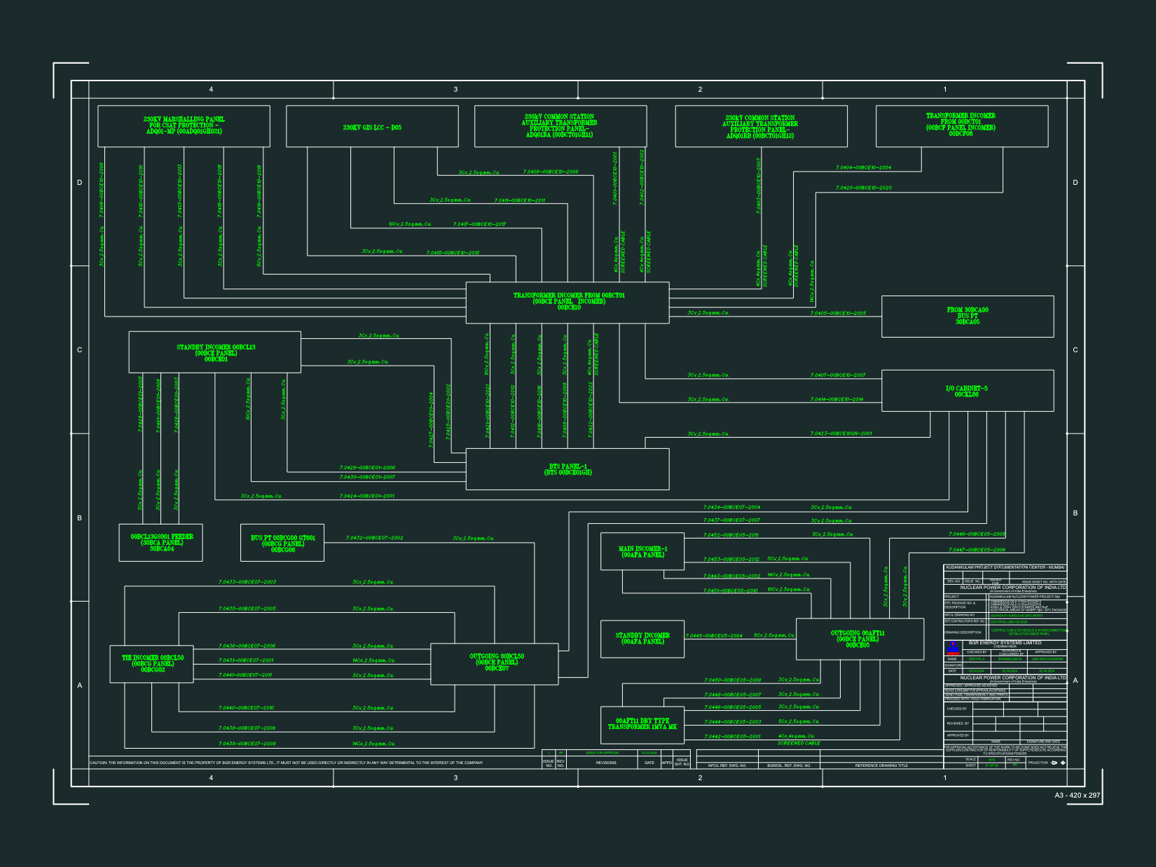 Control Cable Interconnection Detail DWG | Designs CAD