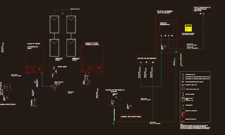 Single-line electrical diagram for a solar PV system featuring PHB inverters and battery storage.