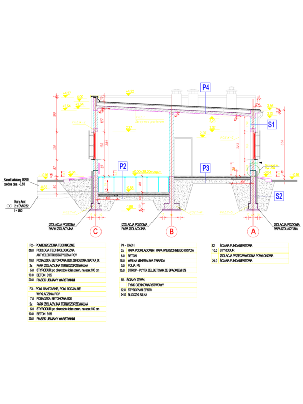Section B-B of a high voltage substation building