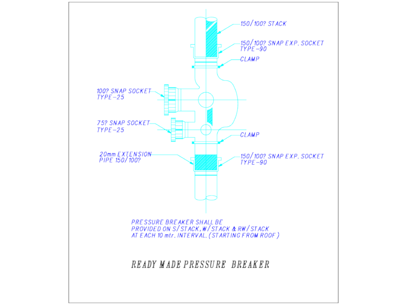 Ready made pressure breaker