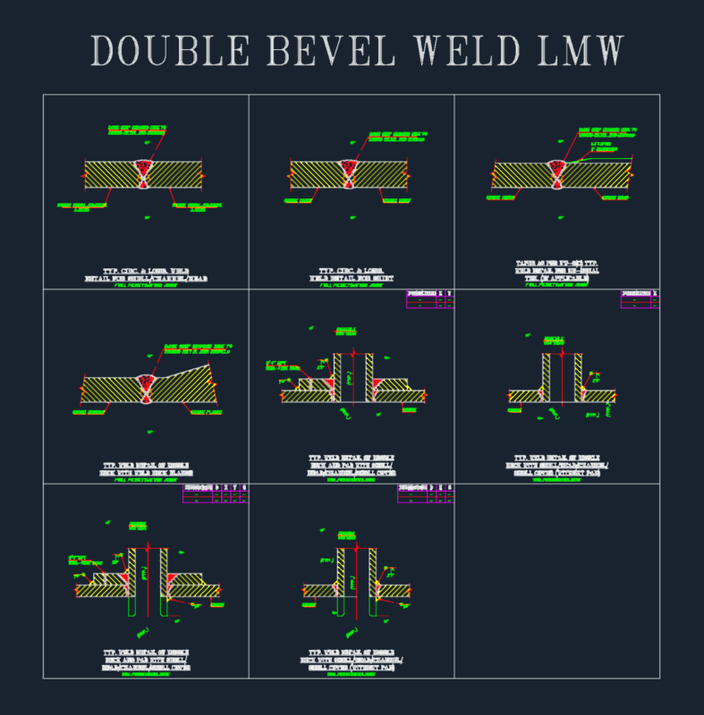 Double bevel weld details