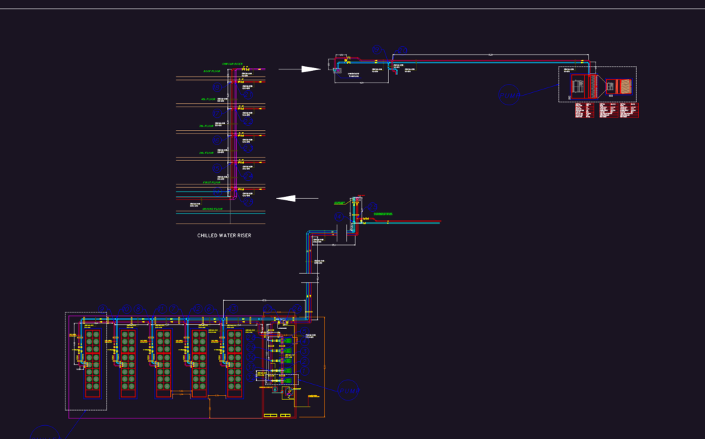 HVAC diagram showing chilled water piping connections for chillers, pumps, and AHUs with a vertical riser detail.
