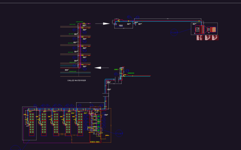 HVAC Chilled Water System Piping Connections and Riser Diagram