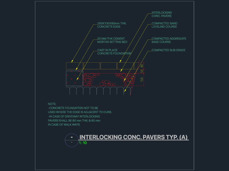 INTERLOCKING CONCRETE PAVERS