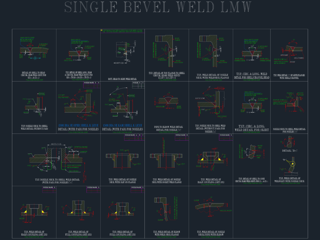 Grid of technical welding details for LMW including single bevel nozzle, shell, and coupling joints.