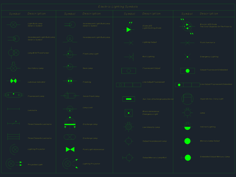 ELECTRIC LIGHTING SYMBOLS DWG