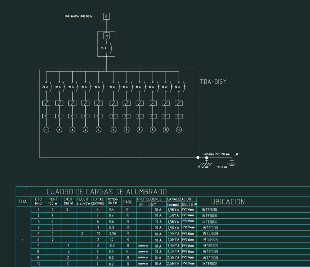 Electrical single-line diagram and lighting load schedule table with circuit details in Spanish.