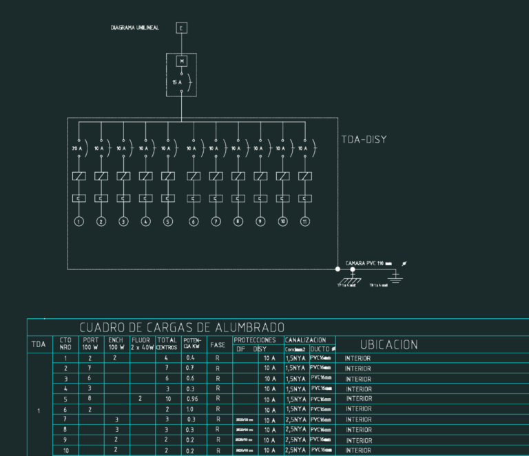 Electrical single-line diagram and lighting load schedule table with circuit details in Spanish.