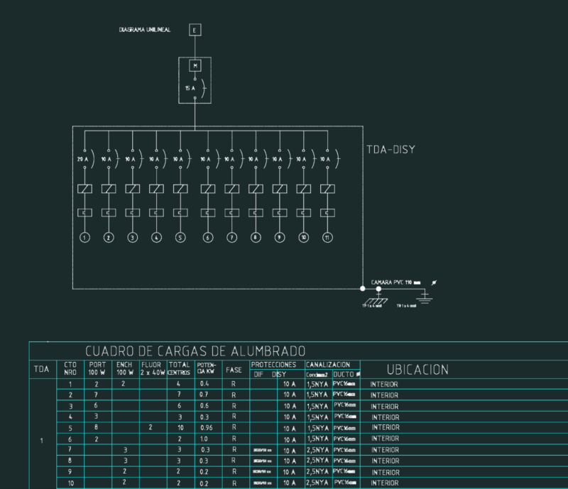 Electrical Single Line Diagram & Load Schedule DWG