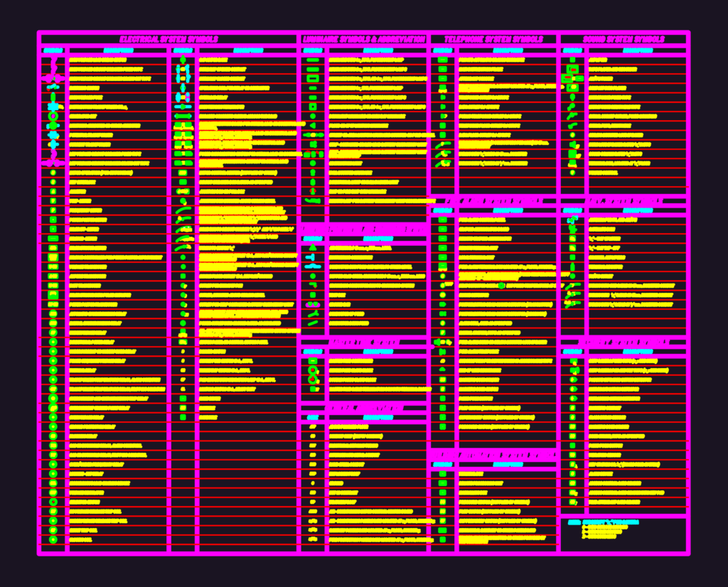 Detailed chart of electrical system symbols including relays, meters, and fire alarm components.