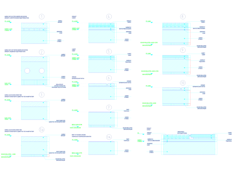 Floor Finish Details DWG