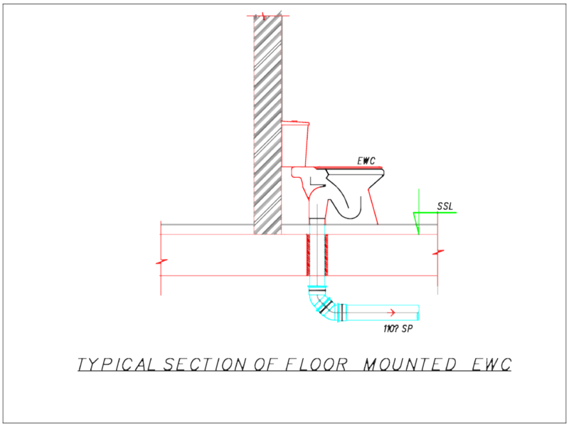 Floor Mounted EWC Section