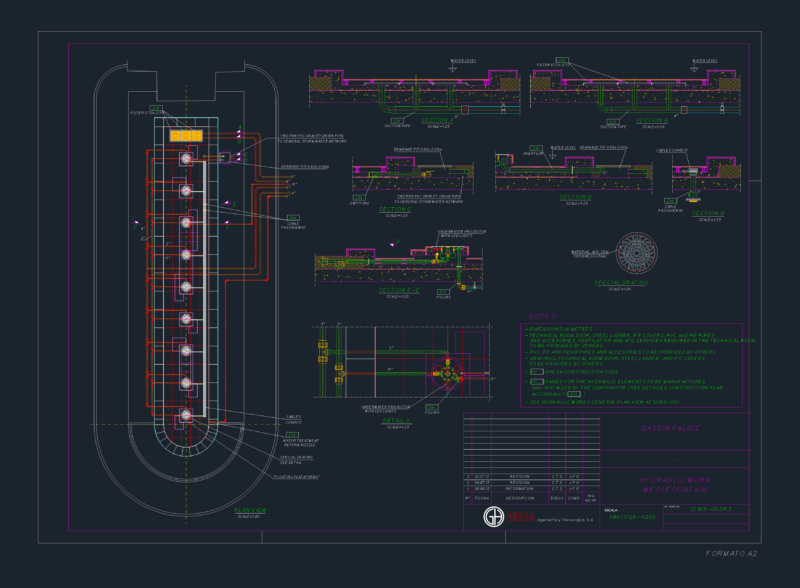 Fountain hydraulic system details