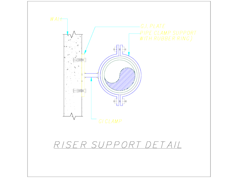 GI Pipe Riser Wall Support Detail with Clamp