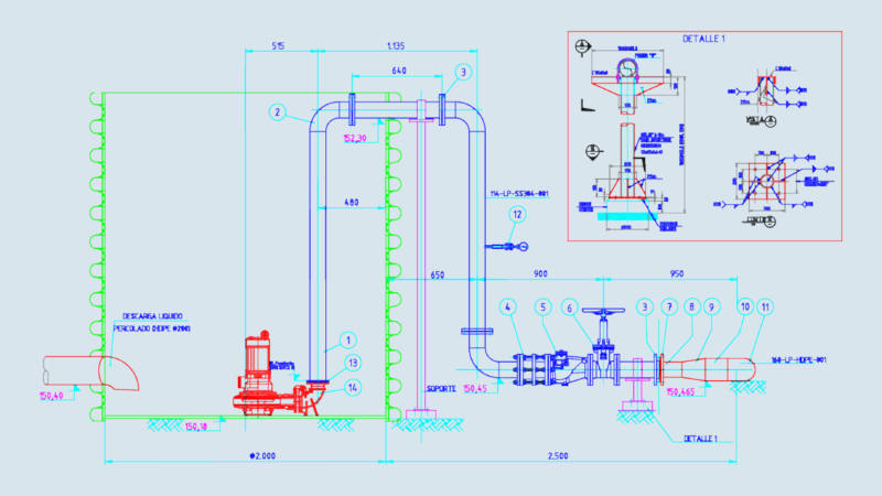 HDPE Accumulation and Impulsion Chamber with Submersible Pump Details