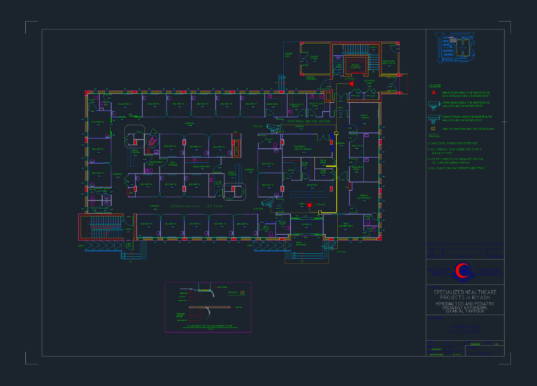 IP CCTV camera layout for a medical clinic showing camera positions, cabling routes, and technical mounting details.