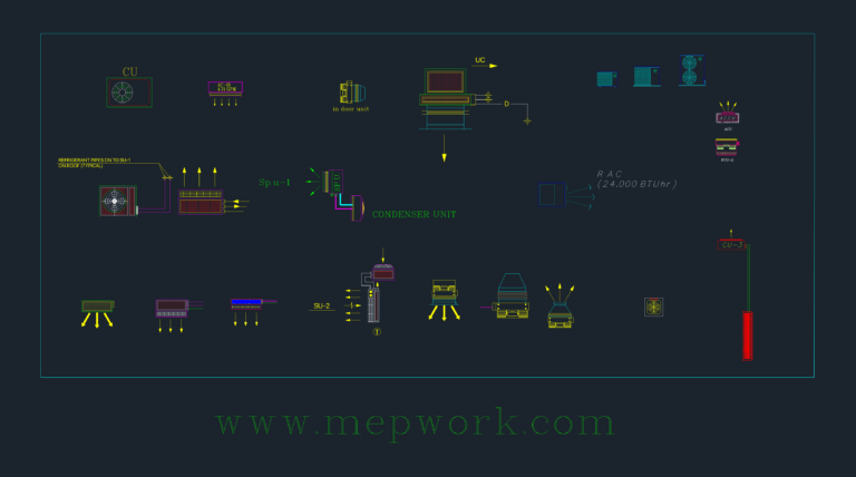 CAD drawings of various air conditioning units including outdoor condensers and indoor cassette units.