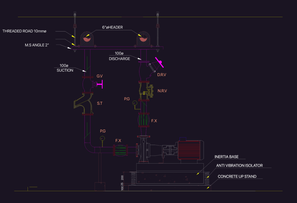 Engineering drawing of a mechanical pump system with pipe headers, valves, and vibration isolation base.