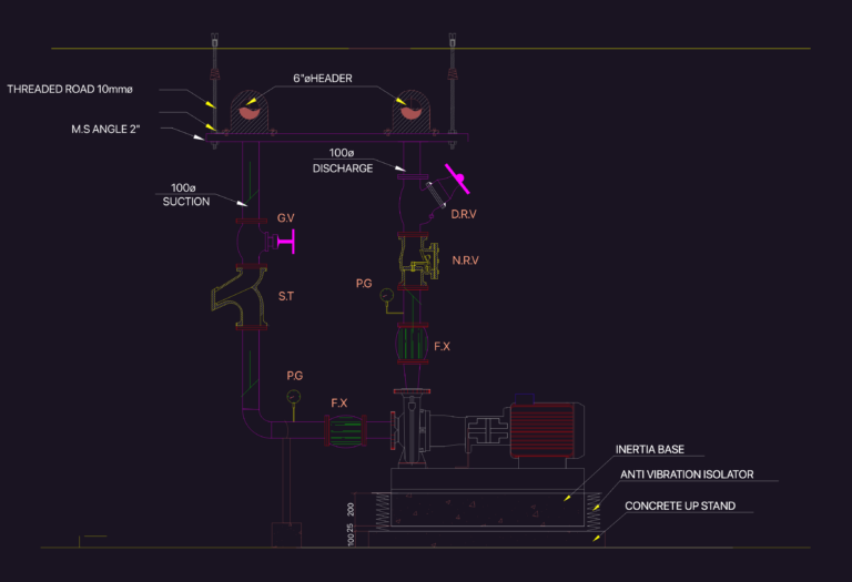 Engineering drawing of a mechanical pump system with pipe headers, valves, and vibration isolation base.