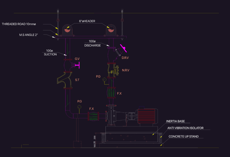HVAC PUMP HOOK UP DETAIL WITH INERTIA BASE