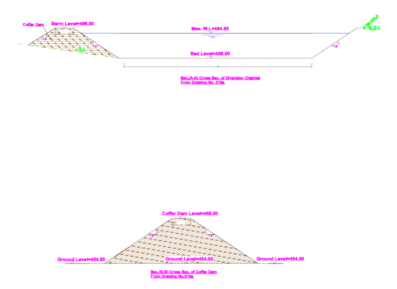 Hydraulic Dam Diversion & Coffer Dam Sections