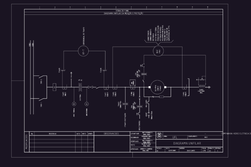 Hydroelectric plant single line diagram for measurement and protection